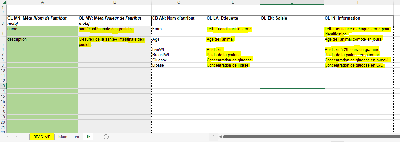 French language sheet example