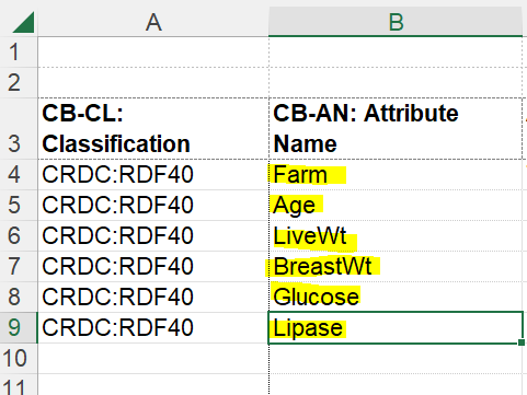 Attribute Name example